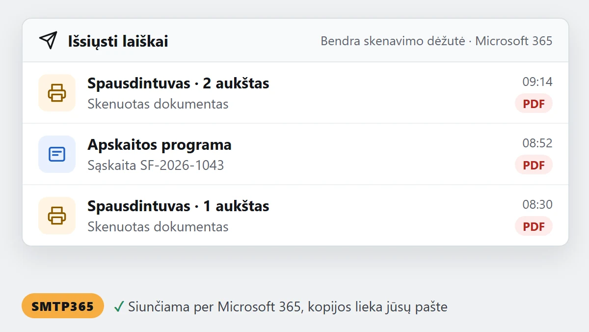 Iliustracija: pašto dėžutės išsiųstų laiškų aplankas su spausdintuvų ir apskaitos programos per SMTP365 išsiųstais laiškais